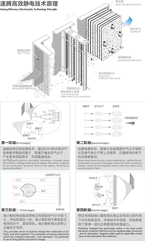 静电蜜桃传媒视频网站